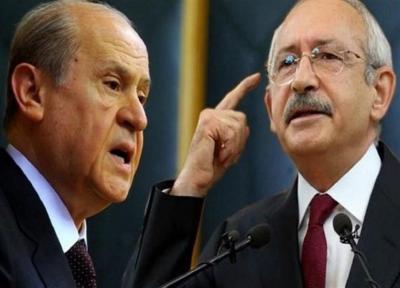 گزارش، 2 دیدگاه متفاوت سیاست مداران ترکیه در خصوص ادلب