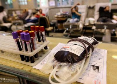 سامانه اطلاعاتی خون های نادر برای 22 کشور جهان ارائه می گردد